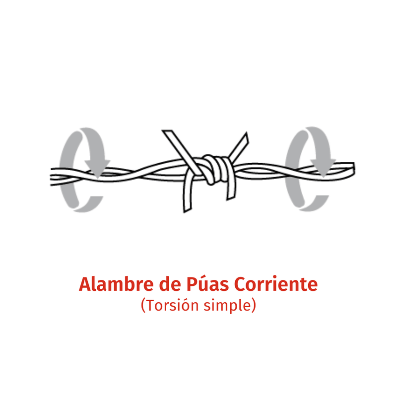 Alambre-Puas-14x100