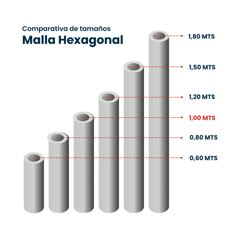 Malla-Hex-Gallinero-Galv-3-4--1.0x10