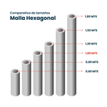 Malla-Hex-Gallinero-Galv-1--1.0x50