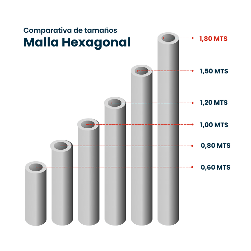 Malla-Hex-Gallinero-Galv-3-4--1.8x50