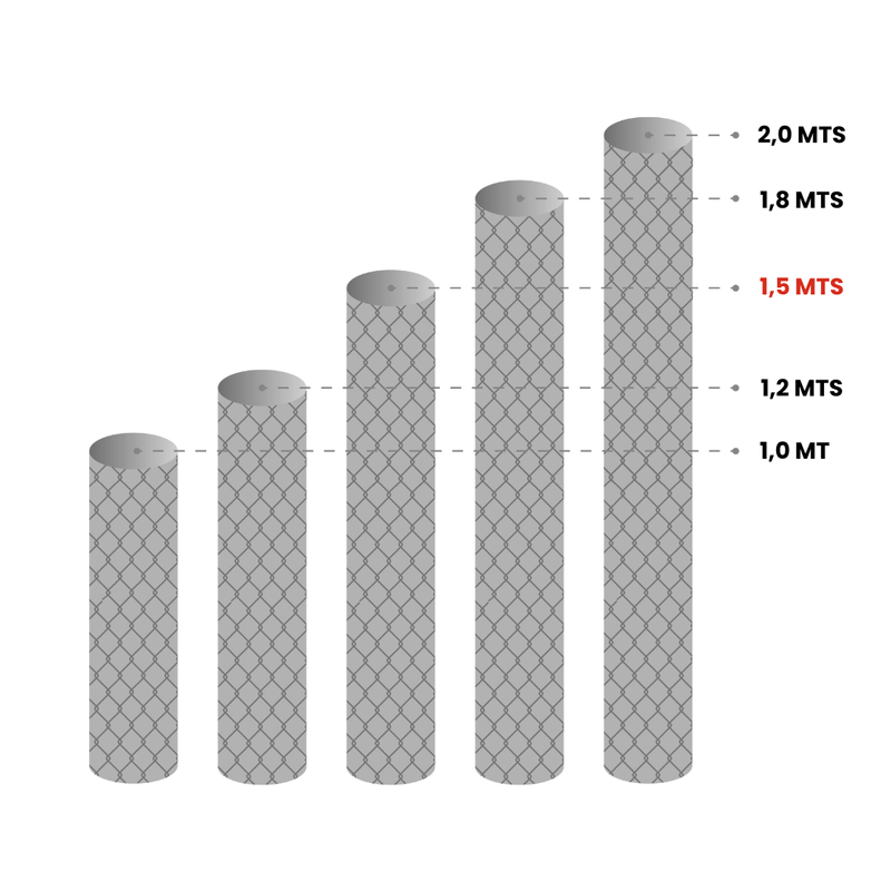 Malla bizcocho galvanizada 1,50 mt